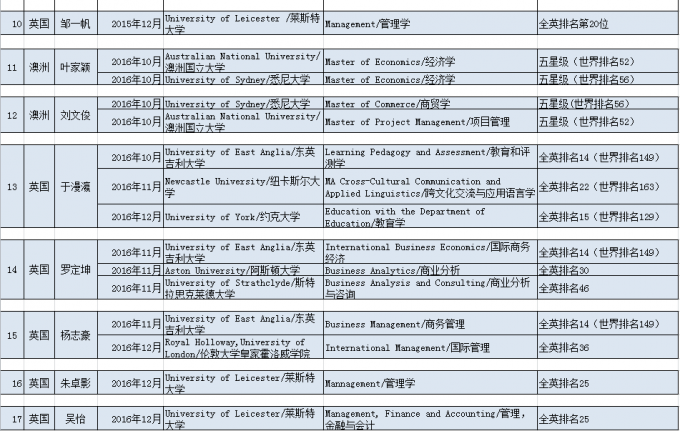 5859e64a5cd36.png QQ截图20161221102145.png