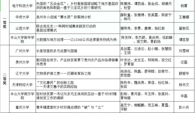 5c0dc9e6d1783.png 1名单.png