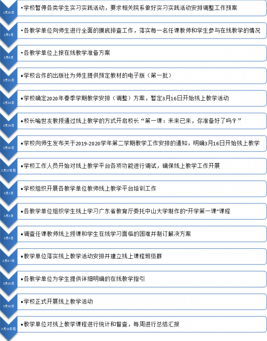5e71fa3d0feb1.png 图三.png
