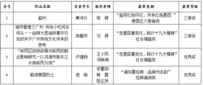 5c9b3c529bf0e.png 微信截图_20190327170542.png